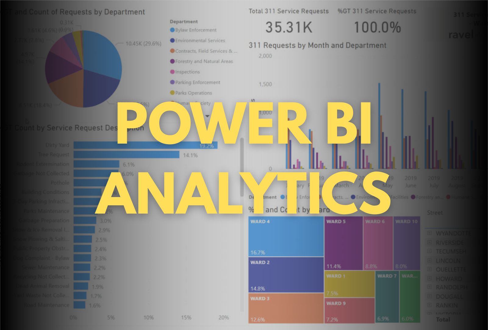 Unlock the Secret of Power BI to Empower Your Data Analysis